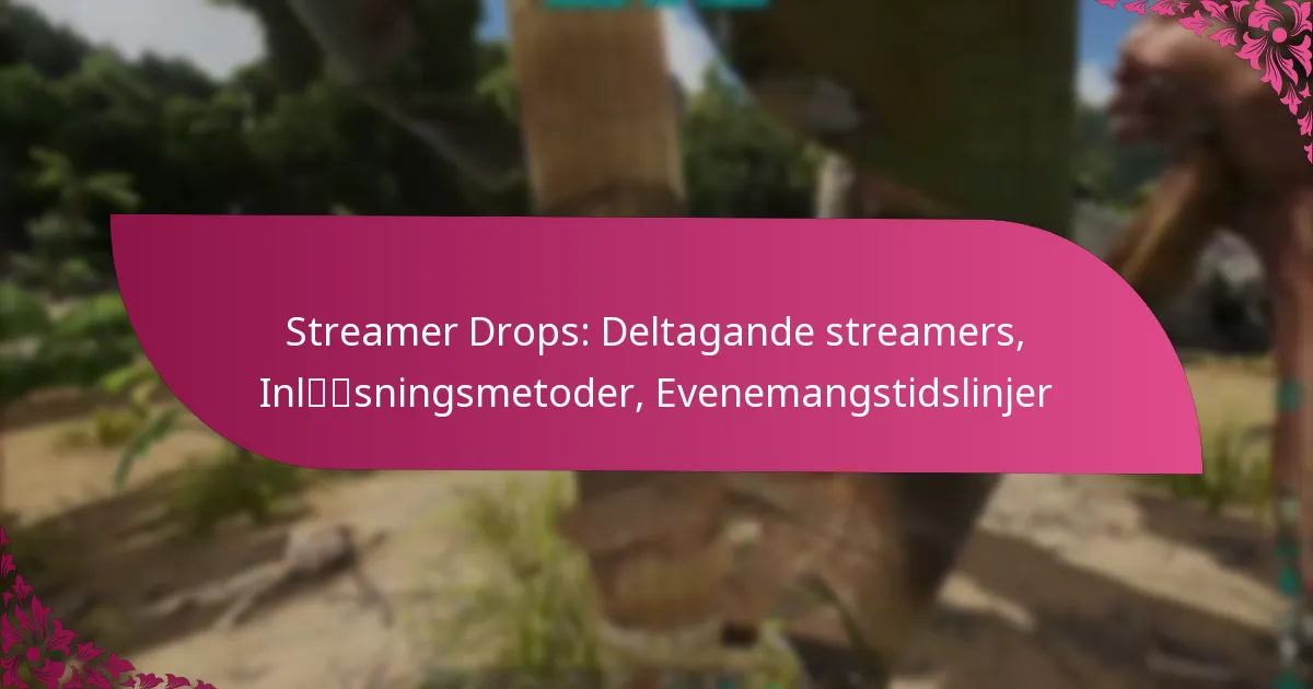 Streamer Drops: Deltagande streamers, Inlösningsmetoder, Evenemangstidslinjer